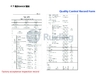 중국 Jiangsu Ruiding Environmental Engineering Co., Ltd. 인증